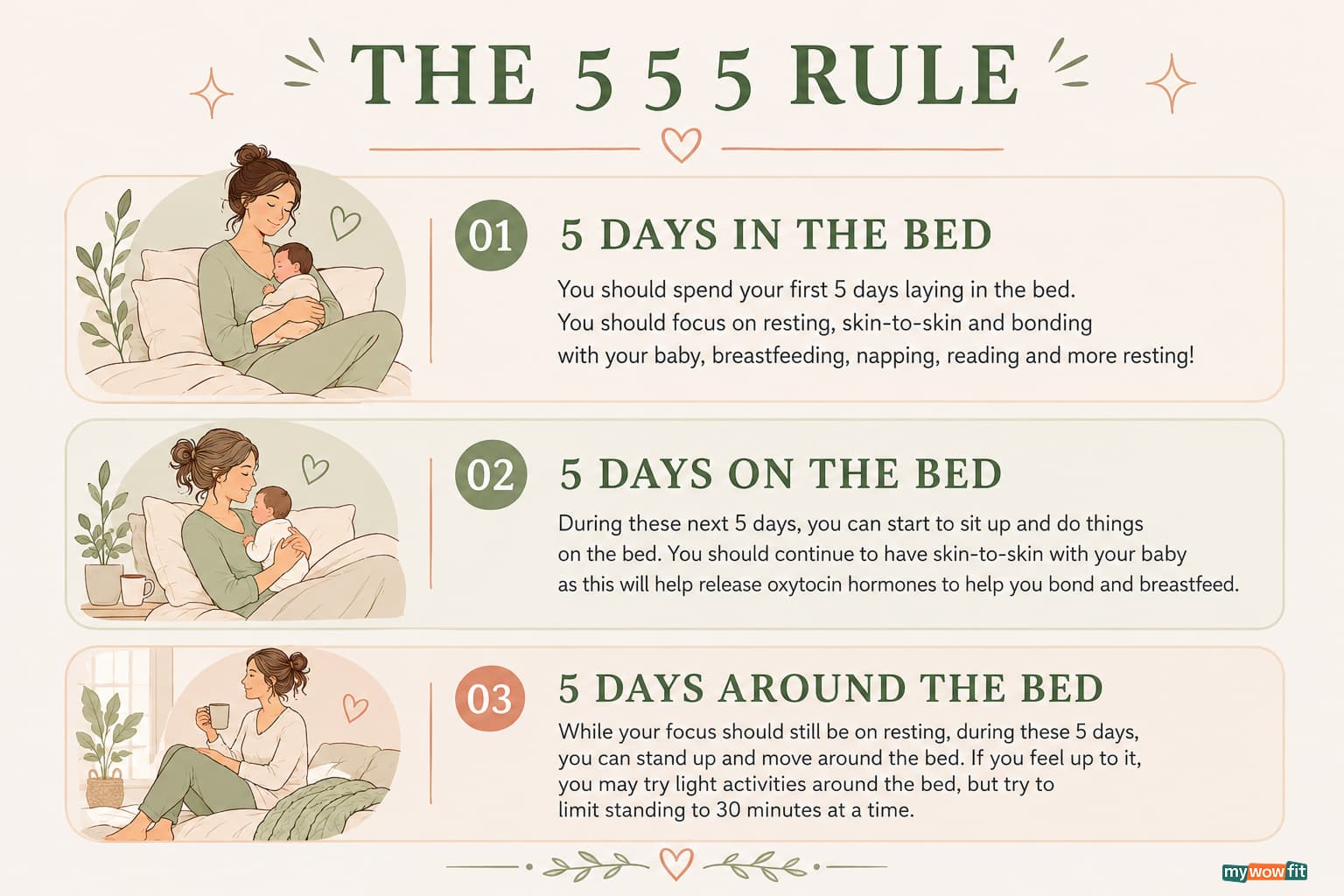 Best postpartum exercises: week-by-week guide to safe recovery (expert ...