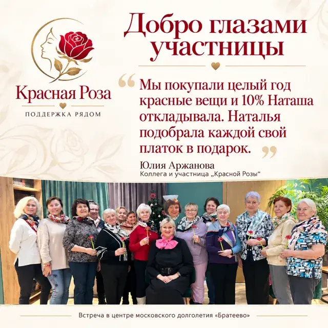 Добро глазами участницы