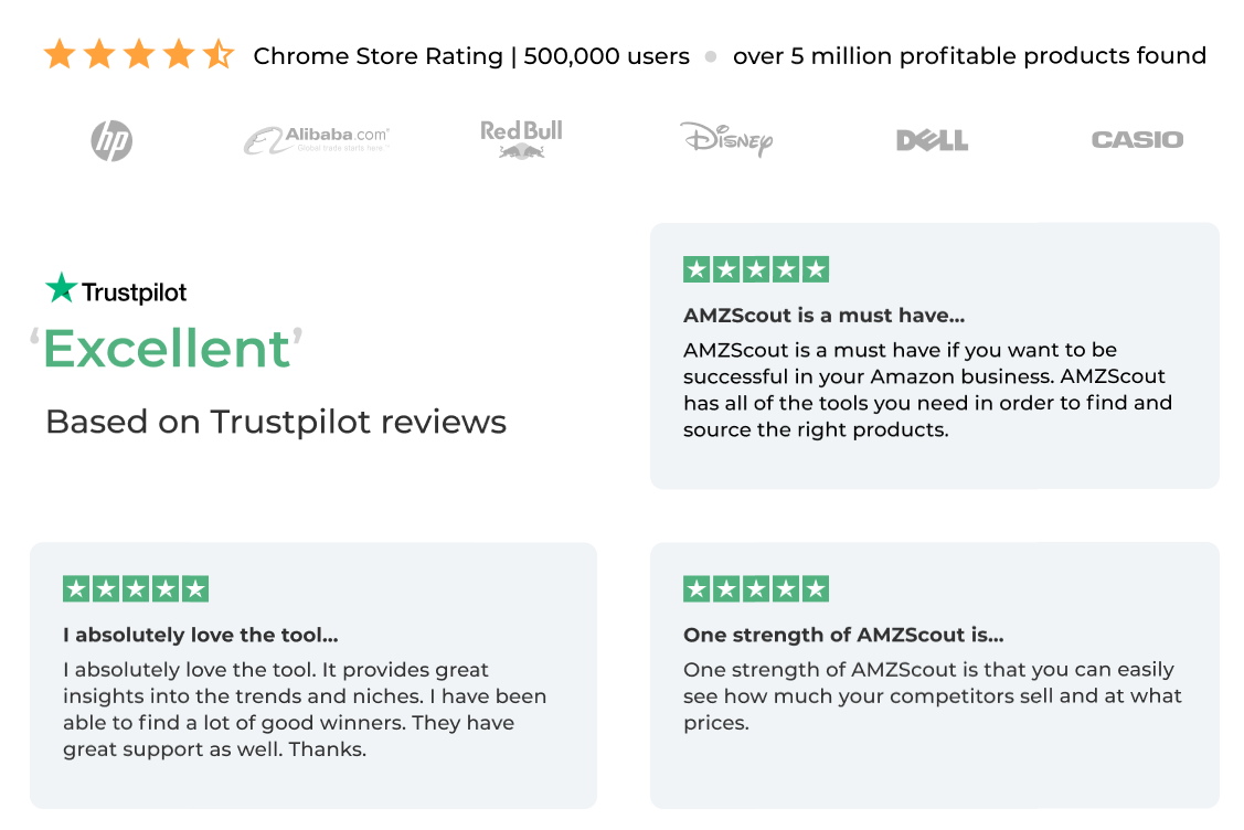 Amzscout payability