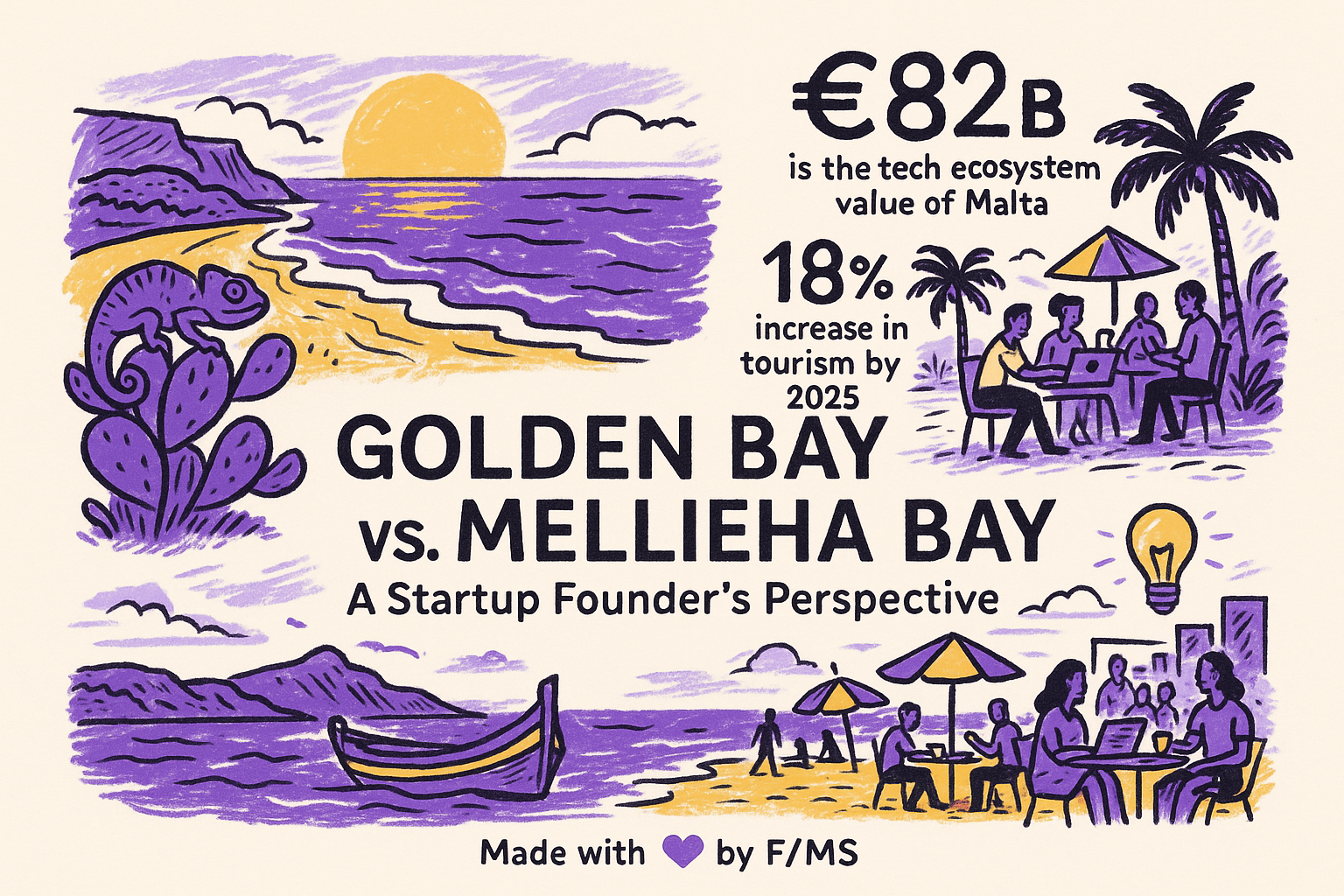 golden-bay-mellieha-startup