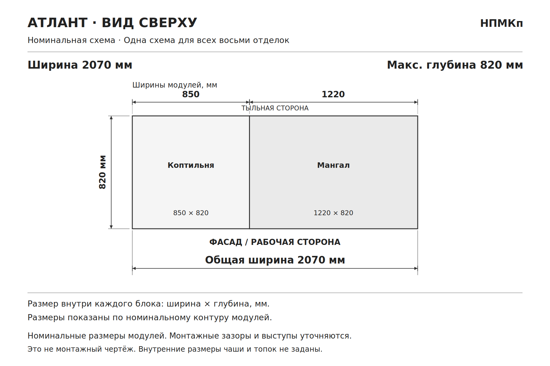 Барбекю-комплекс из кирпича с коптильней «Атлант», схема сверху