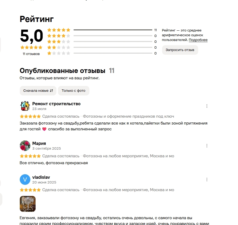 как рейтинг продавца, отзывы и скорость ответа влияют на Авито
