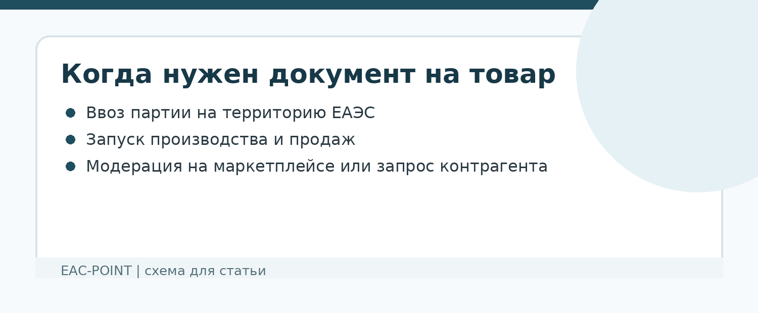 Изображение к подтеме: Когда вопрос о документе возникает на практике