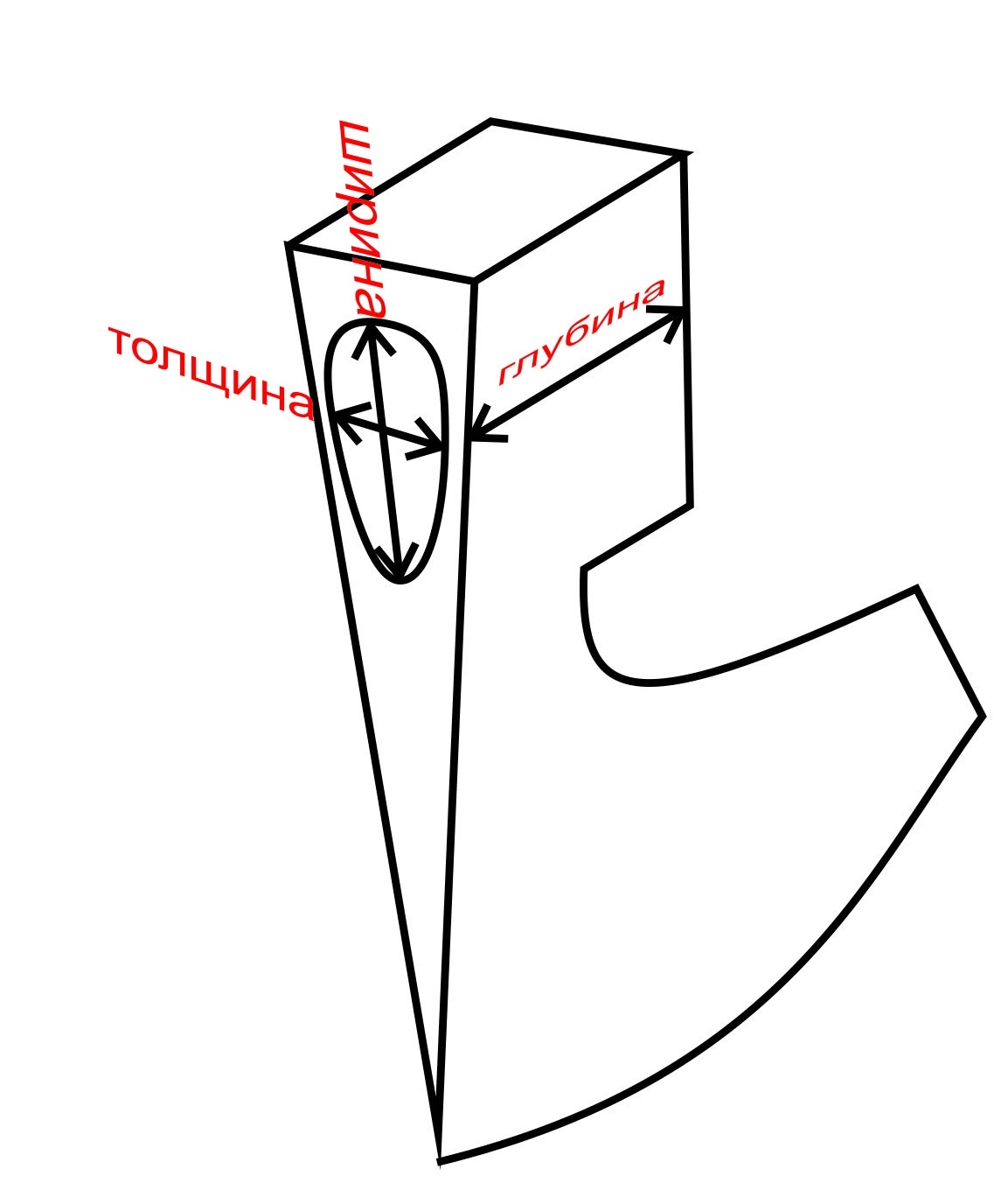 Топор викинга из обычного топора чертеж с размерами