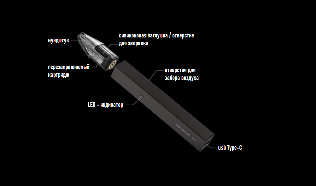 Мундштук для Vaporesso Barr. Elfbar Vaporesso. Датчик затяжки Vaporesso Barr. Vaporesso индикатор.