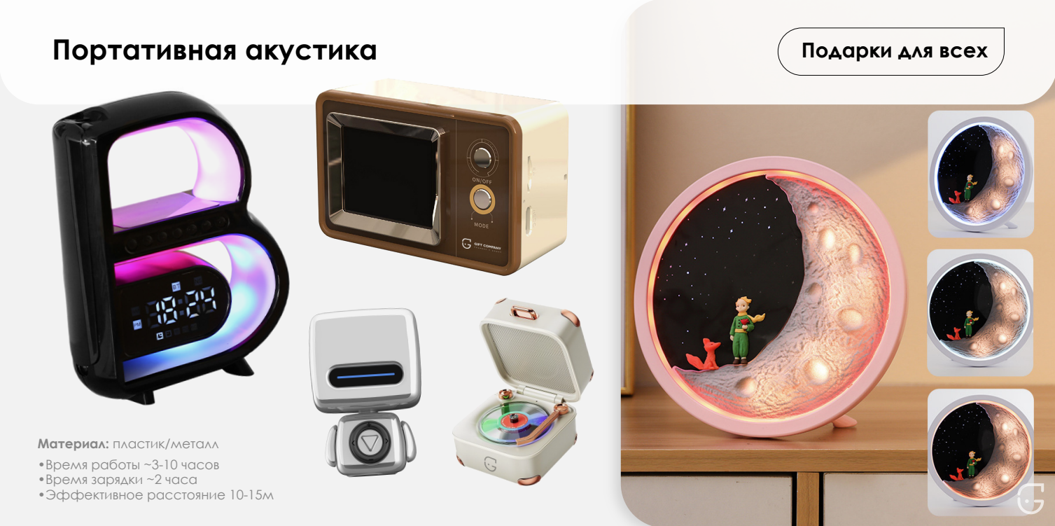 Люксовый блокнот для руководителя с перфорированными уголками страниц