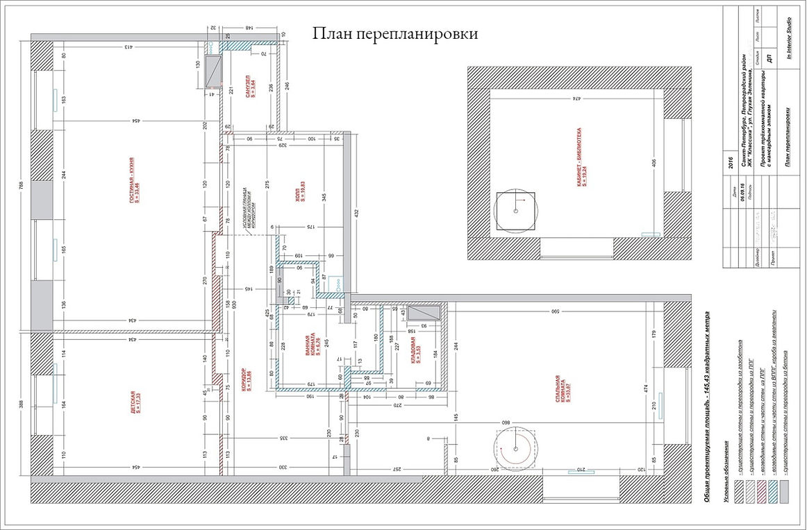 Услуги студии дизайна In Interior Studio