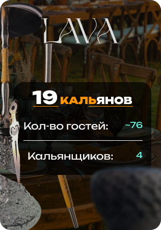 19 кальянов на кейтеринг