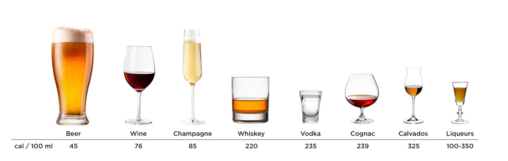 calories-and-carbs-in-vodka-how-many-calories-and-carbs-in-vodka