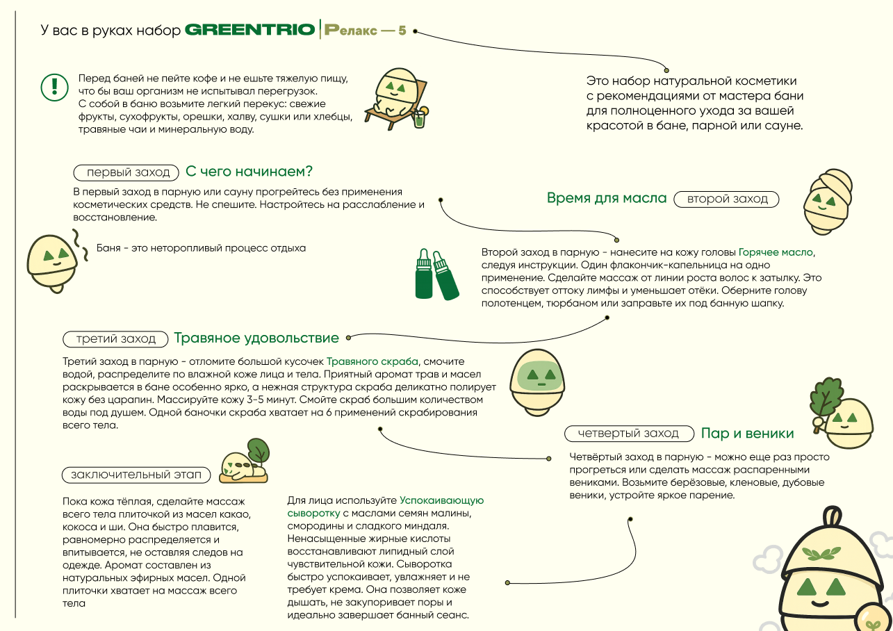 Инструкция по применению набора