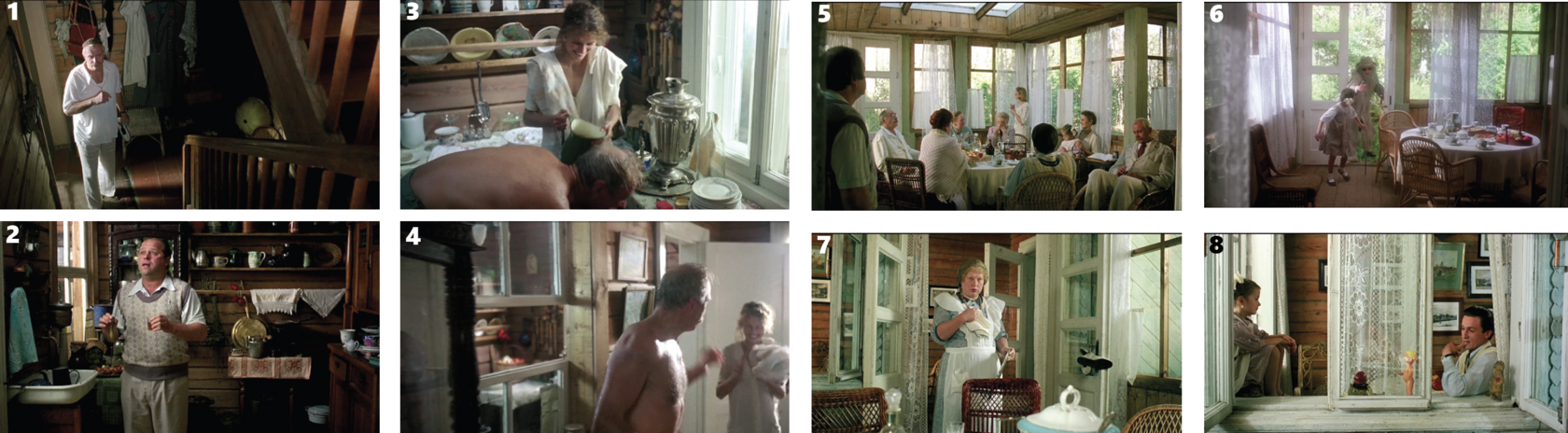 Interior analysis of⦁Dacha No.⦁1 in the movie “Burnt by the Sun”