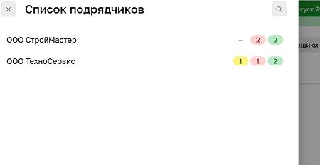 Список поставщиков и статусы отчётов