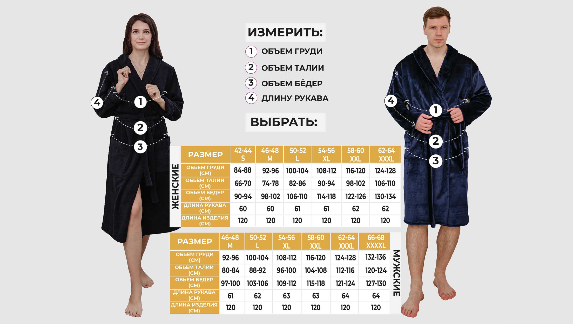 Размерная сетка халатов махровых. Размеры халатов женских таблица. Таблица размеров халатов. Как выбрать длину халата. Таблица размеров мед халатов.