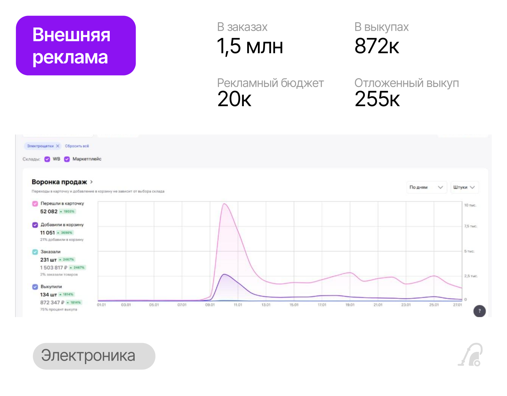 кейс