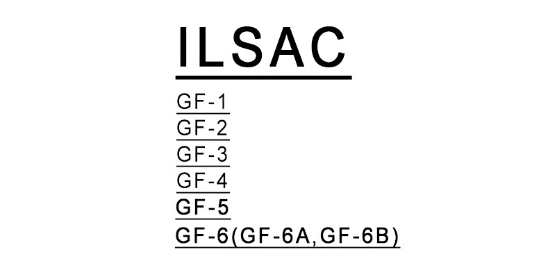 Моторные масла ILSAC