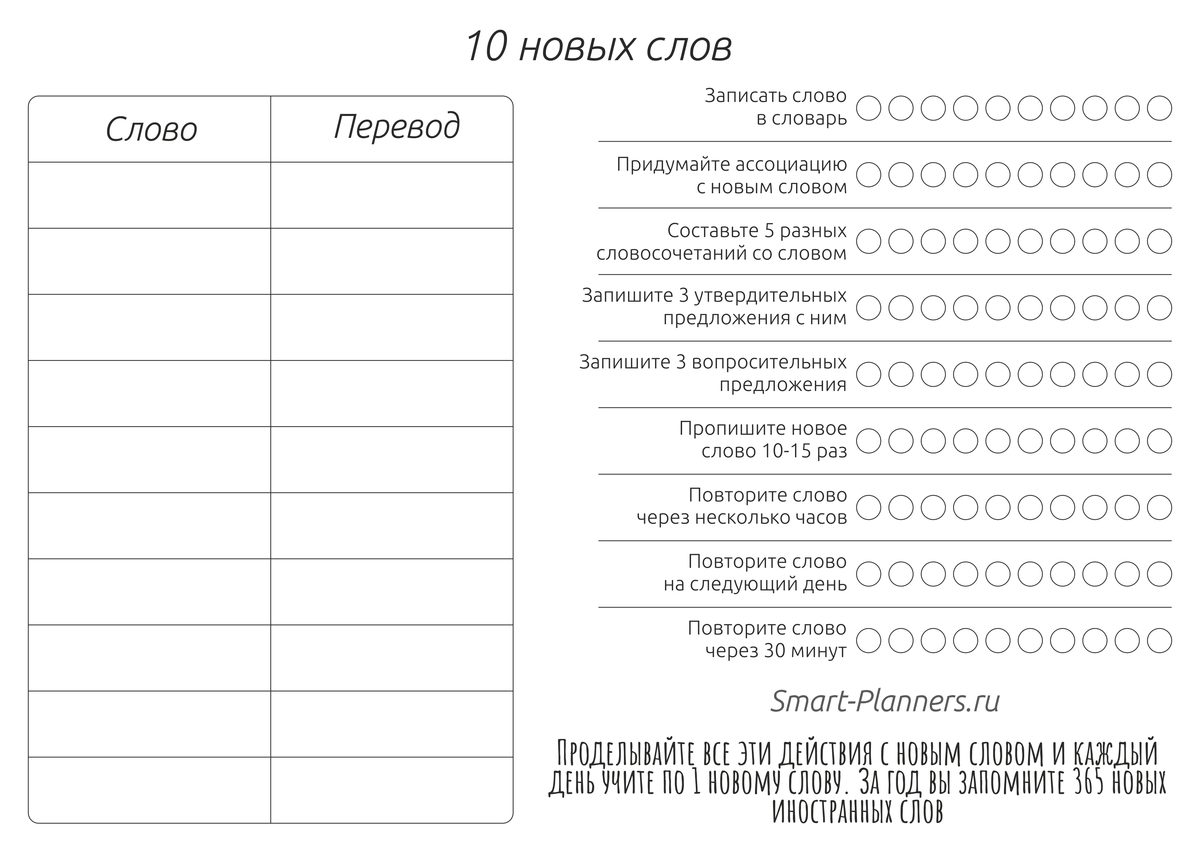 Как составить план занятий по английскому языку самостоятельно