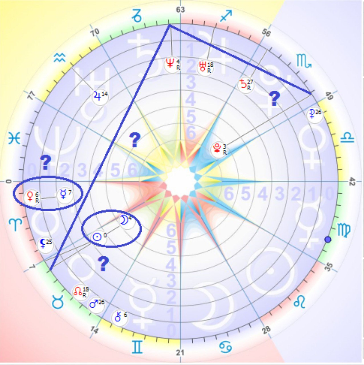 astrolog-chuhnova.ru