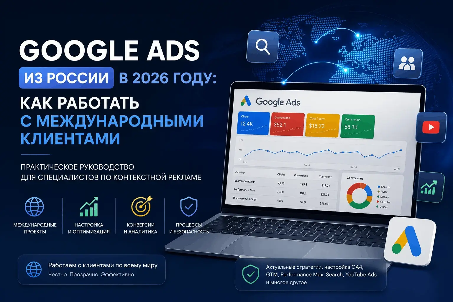 Google Ads в 2026 году: работа с международными клиентами