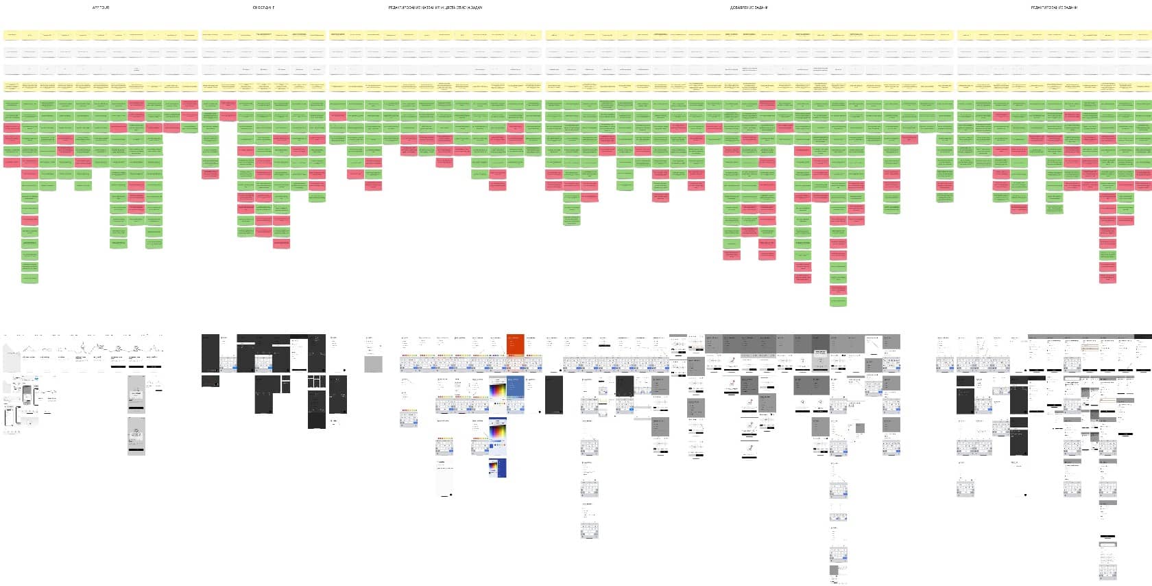 customer journey map пример