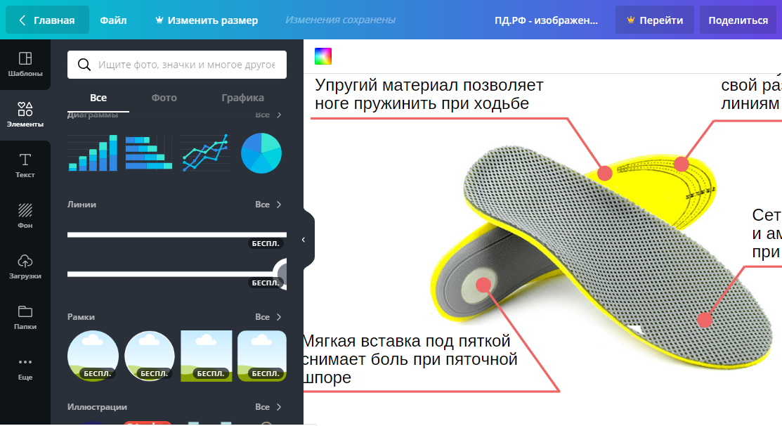 Серыис для дизайнеров Canva
