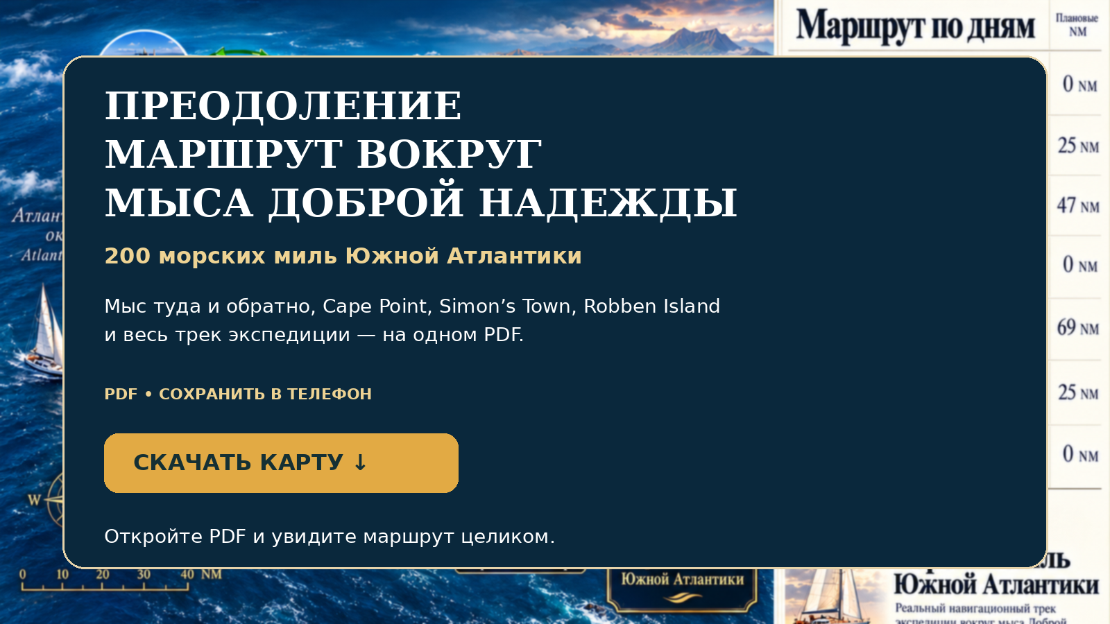 СКАЧАТЬ PDF-КАРТУ МАРШРУТА «ПРЕОДОЛЕНИЕ»