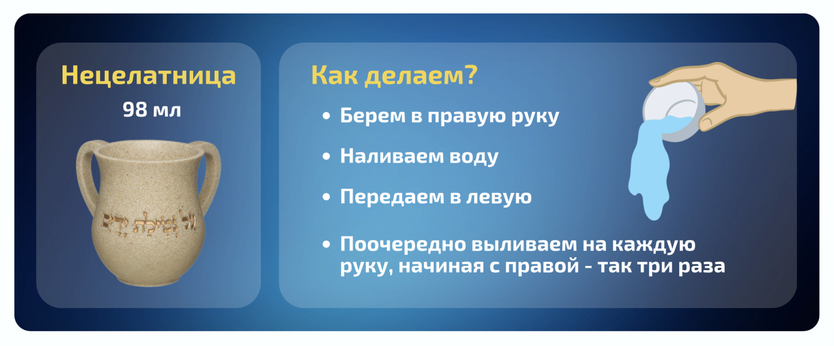 Надо ли делать омовение после туалета