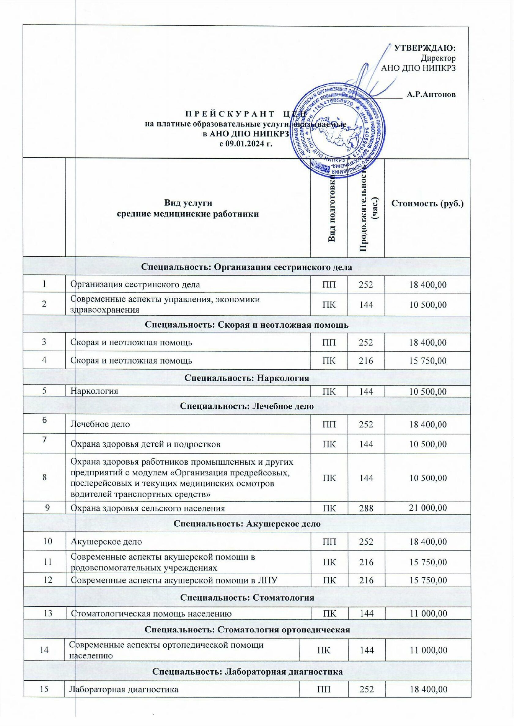 Прейскурант цен АНО ДПО НИПКРЗ