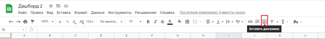Дашборд2
