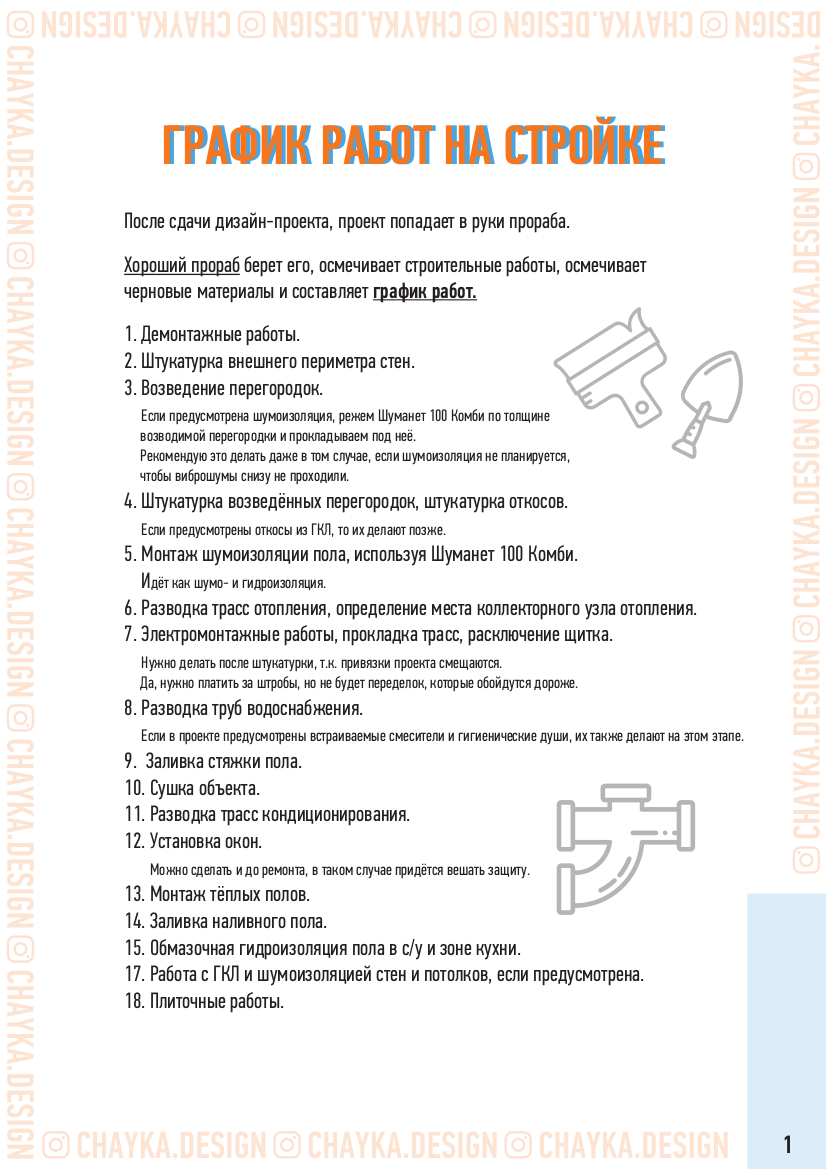 Дизайн проект интерьеров