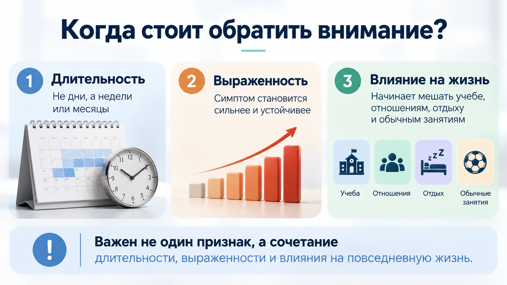Три ориентира для обращения за помощью: длительность, выраженность и влияние на жизнь