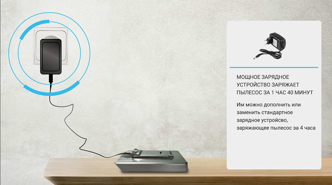 Беспроводной пылесос с функцией бесконечной уборки от PRO-EXPERT