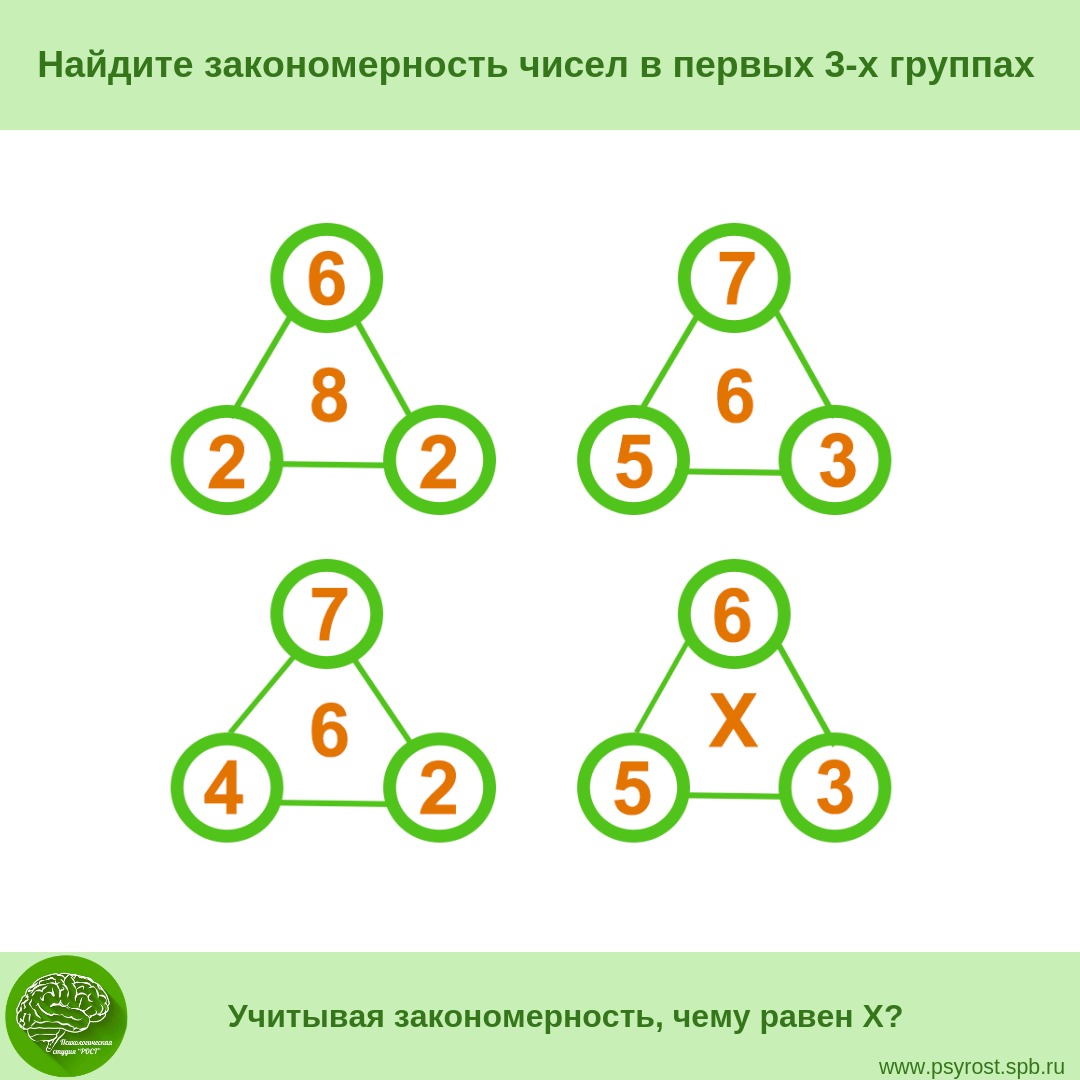 Найди закономерности по которым составлены ряды. Задания на закономерность чисел. Найди закономерность чисел. Найди закономерность в числ. Закономерности задания для дошкольников.