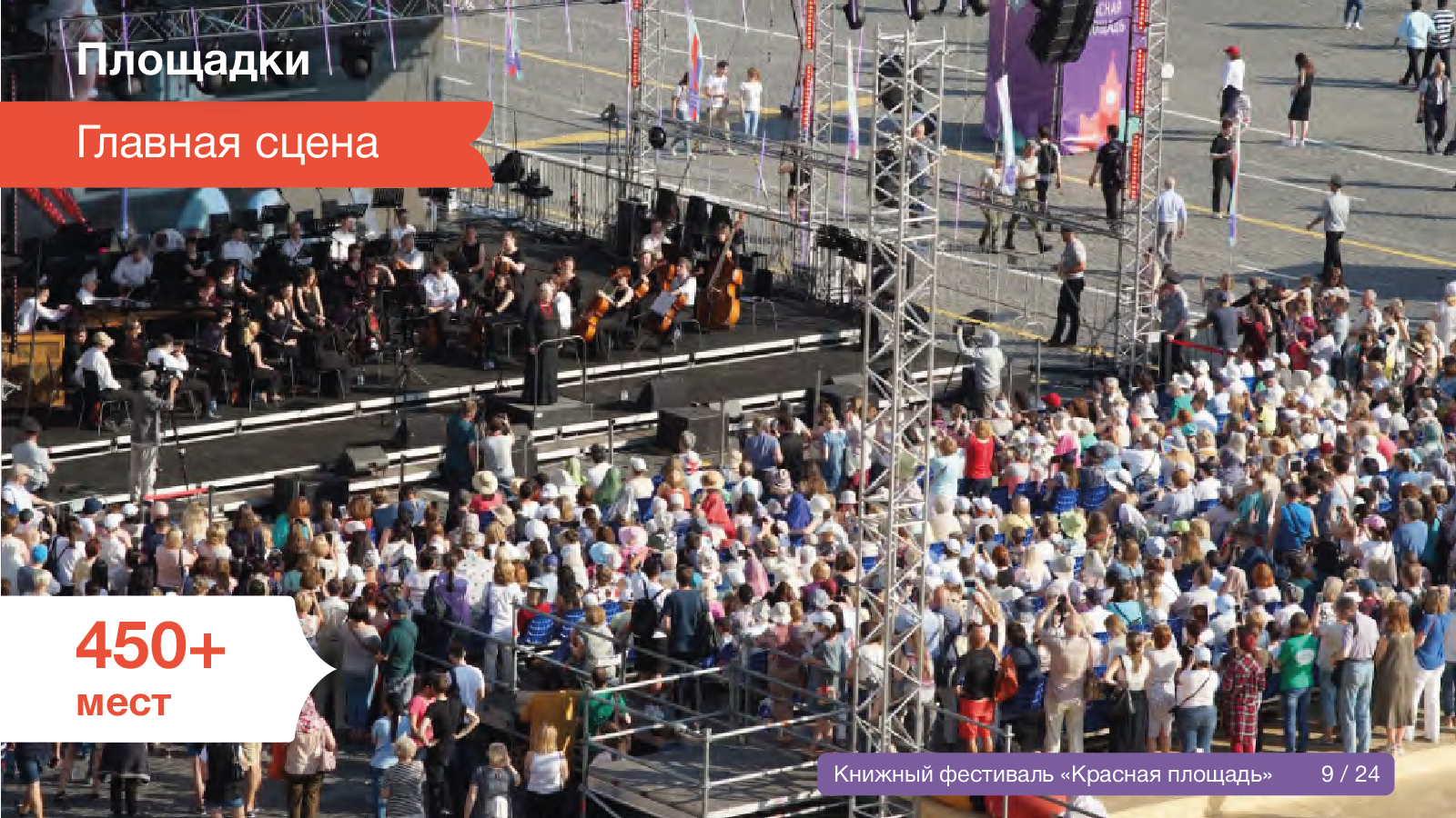 партнёрская презентация