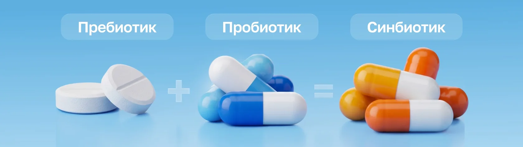 Alt Синбиотики = пробиотики + пребиотики