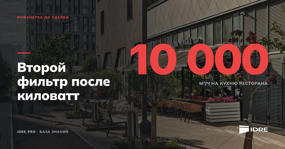 Терраса кафе на первом этаже жилого дома в новостройке Москвы вопрос вытяжки для общепита