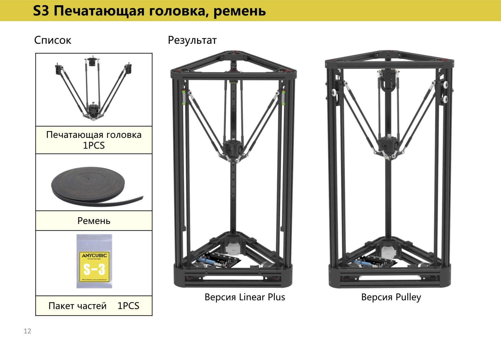 Anycubic Kossel чертеж. Anycubic Kossel Plus чертеж. Anycubic Kossel схема. Anycubic Kossel USB разъем.