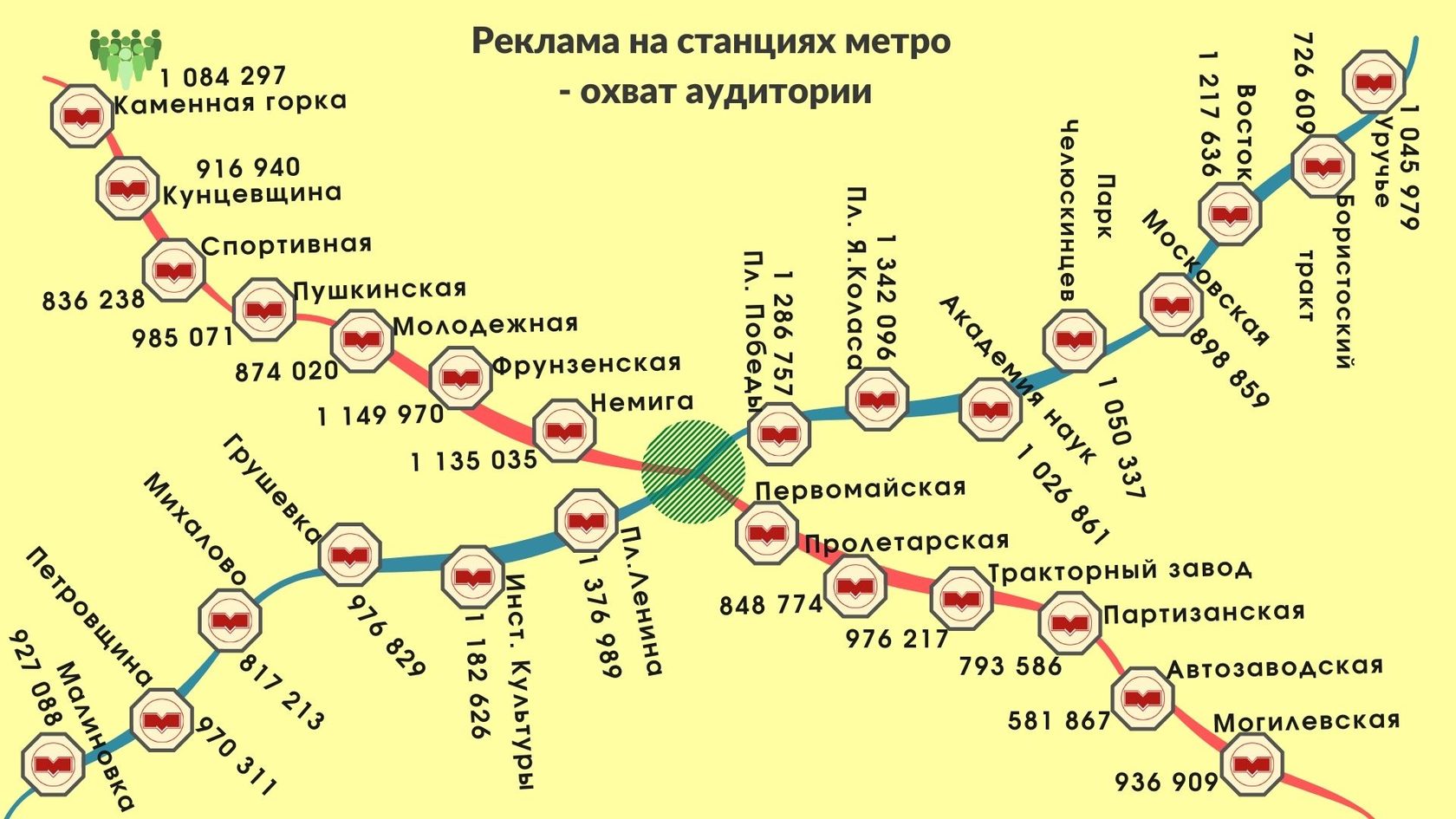 До скольки лет работает метро