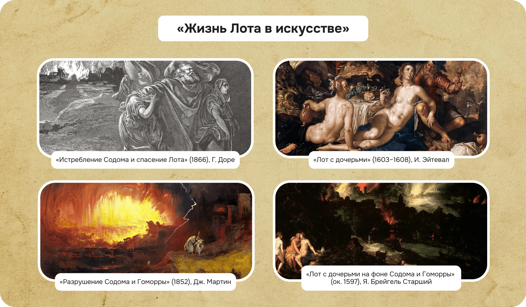 Лот в живописи, Ветхий завет в искусстве, разрушение содома и гоморры