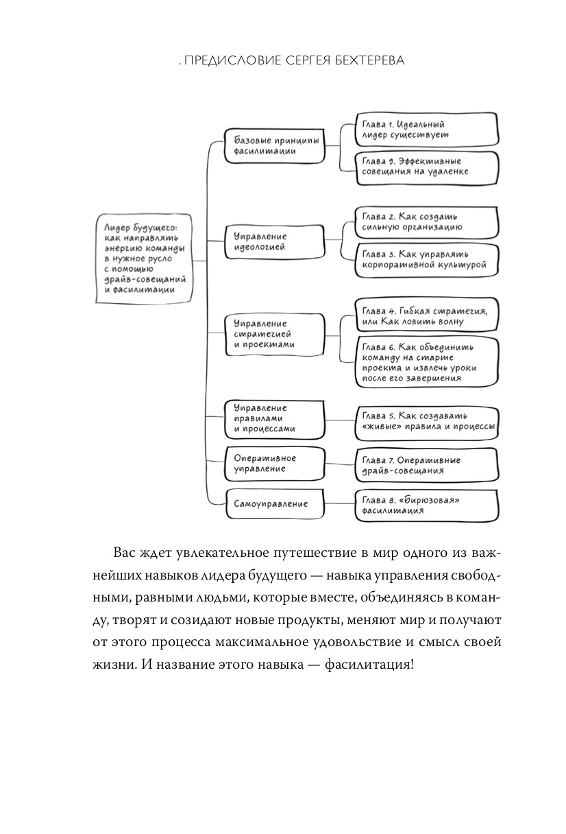 Руководитель проекта всегда должен ориентироваться на потребителей создаваемого будущего продукта