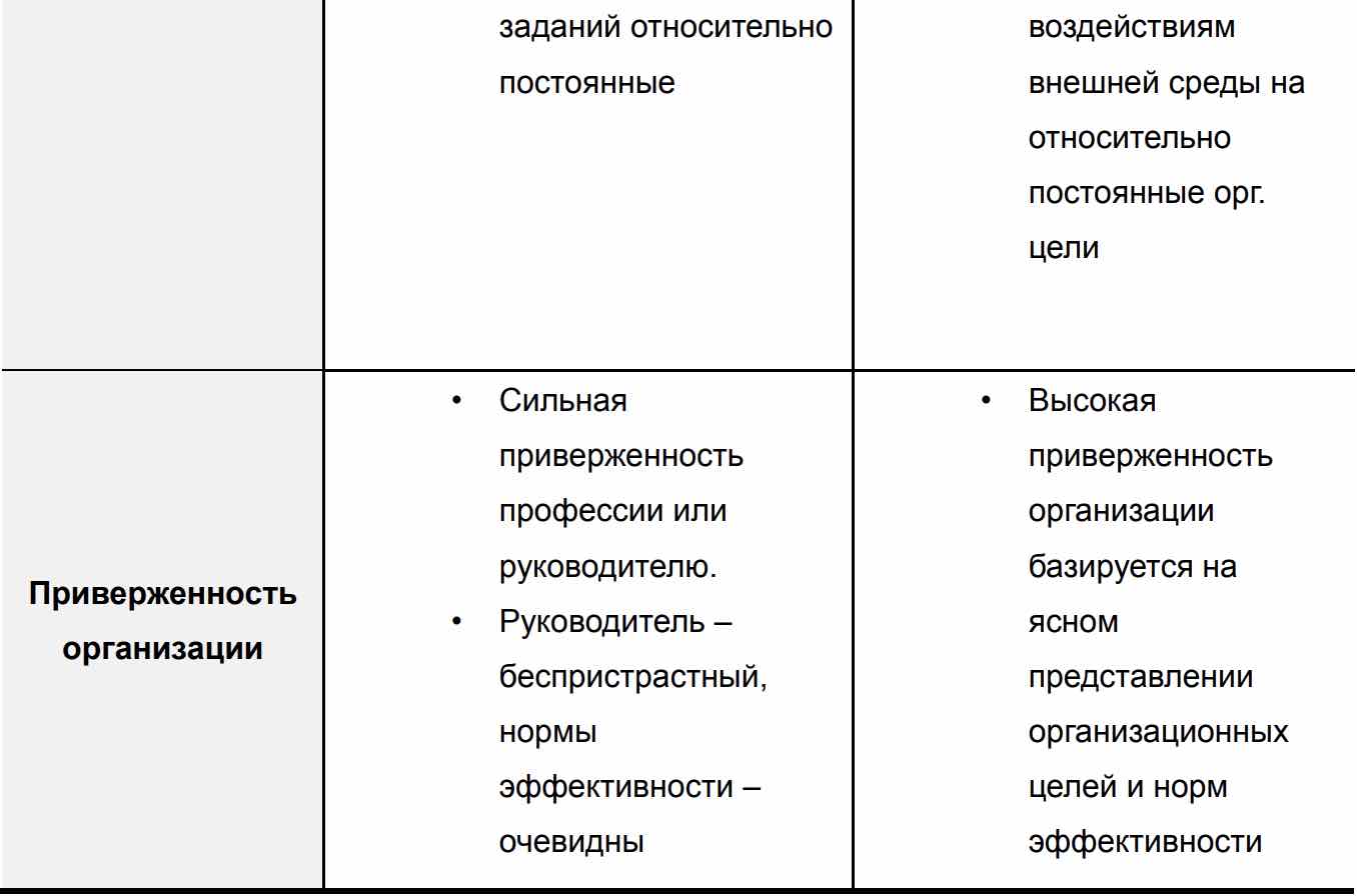 На пути к идеальной премиальной системе