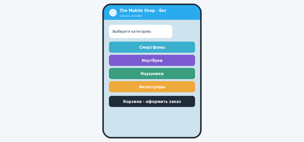 Скриншот Telegram-бота заказов интернет-магазина электроники с каталогом и оформлением заказа в чате.
