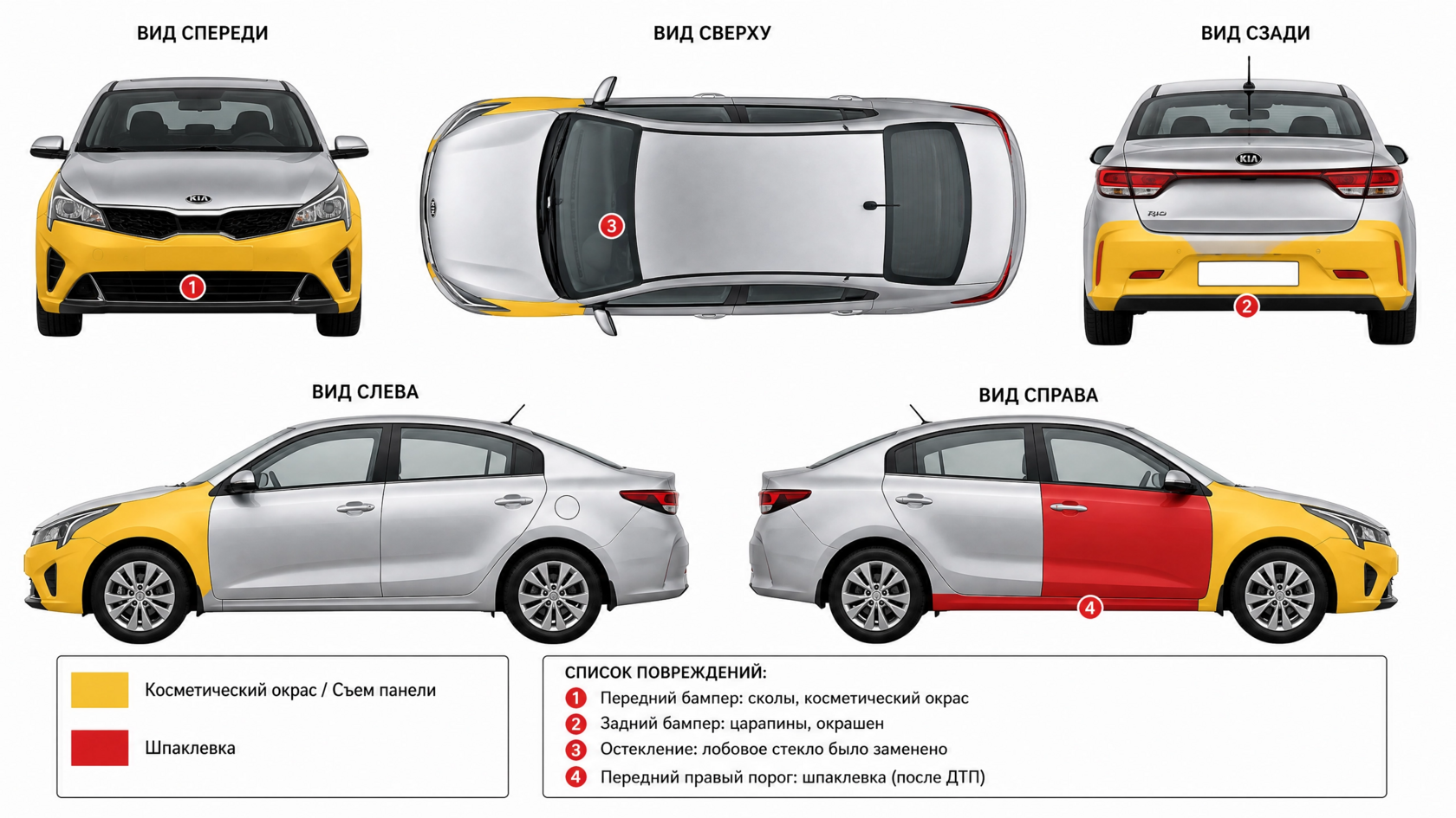Карта ЛКП Kia Rio