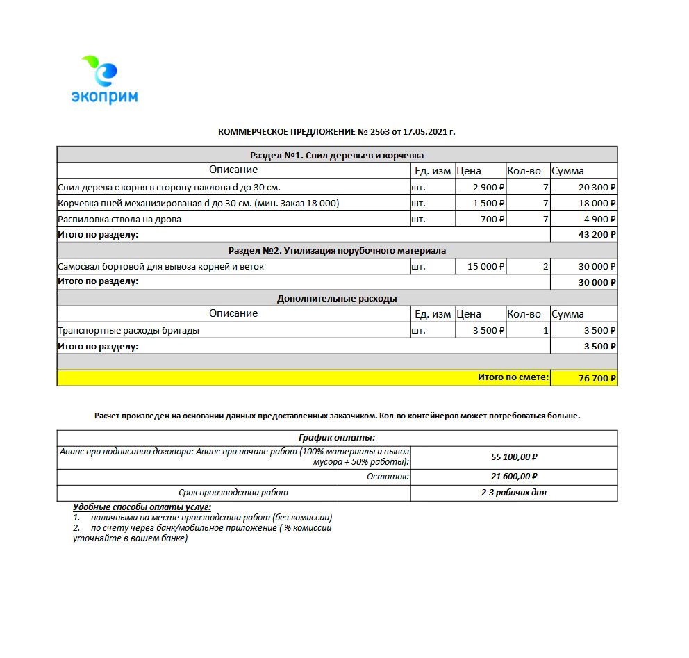 Расчистка участка в Москве. Цена 2023 г. компания Экоприм