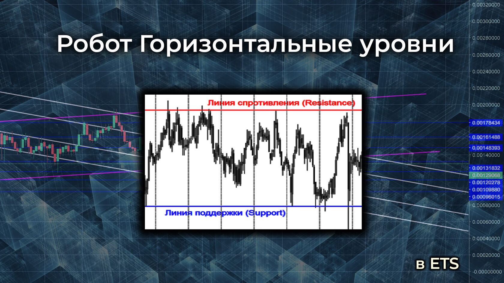 Горизонтальный уровень. 4 Уровня горизонтальных уровней.