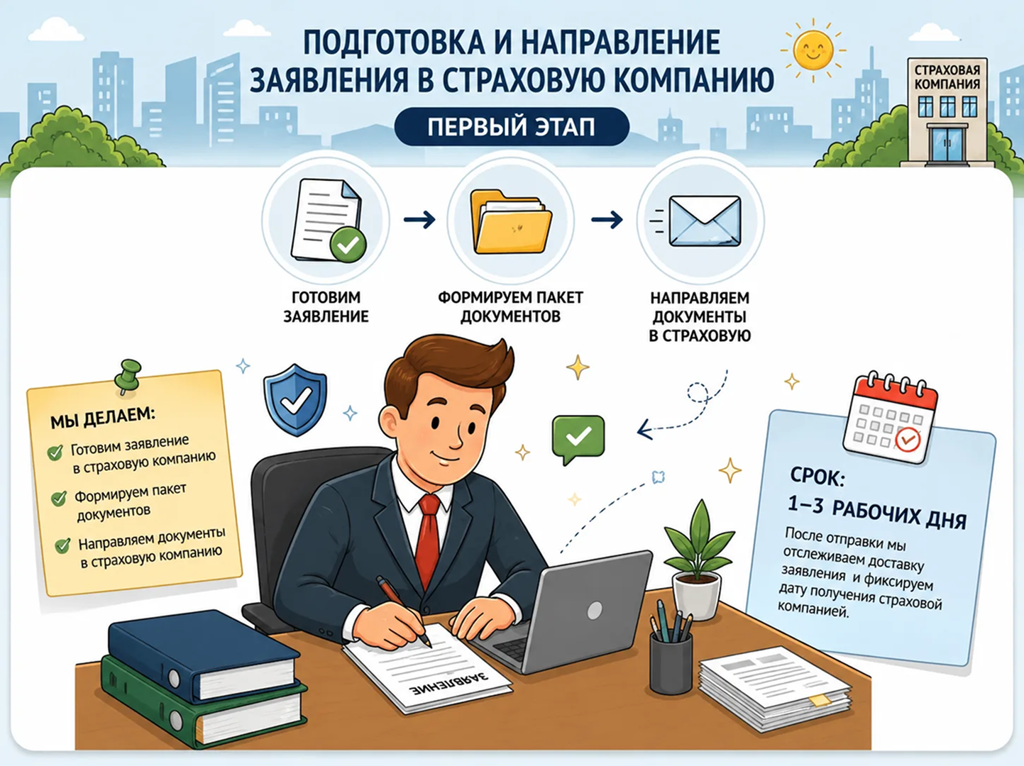 Подготовка заявления в страховую компанию после ДТП