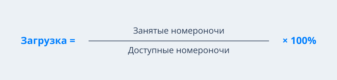 Формула расчета загрузки базы отдыха