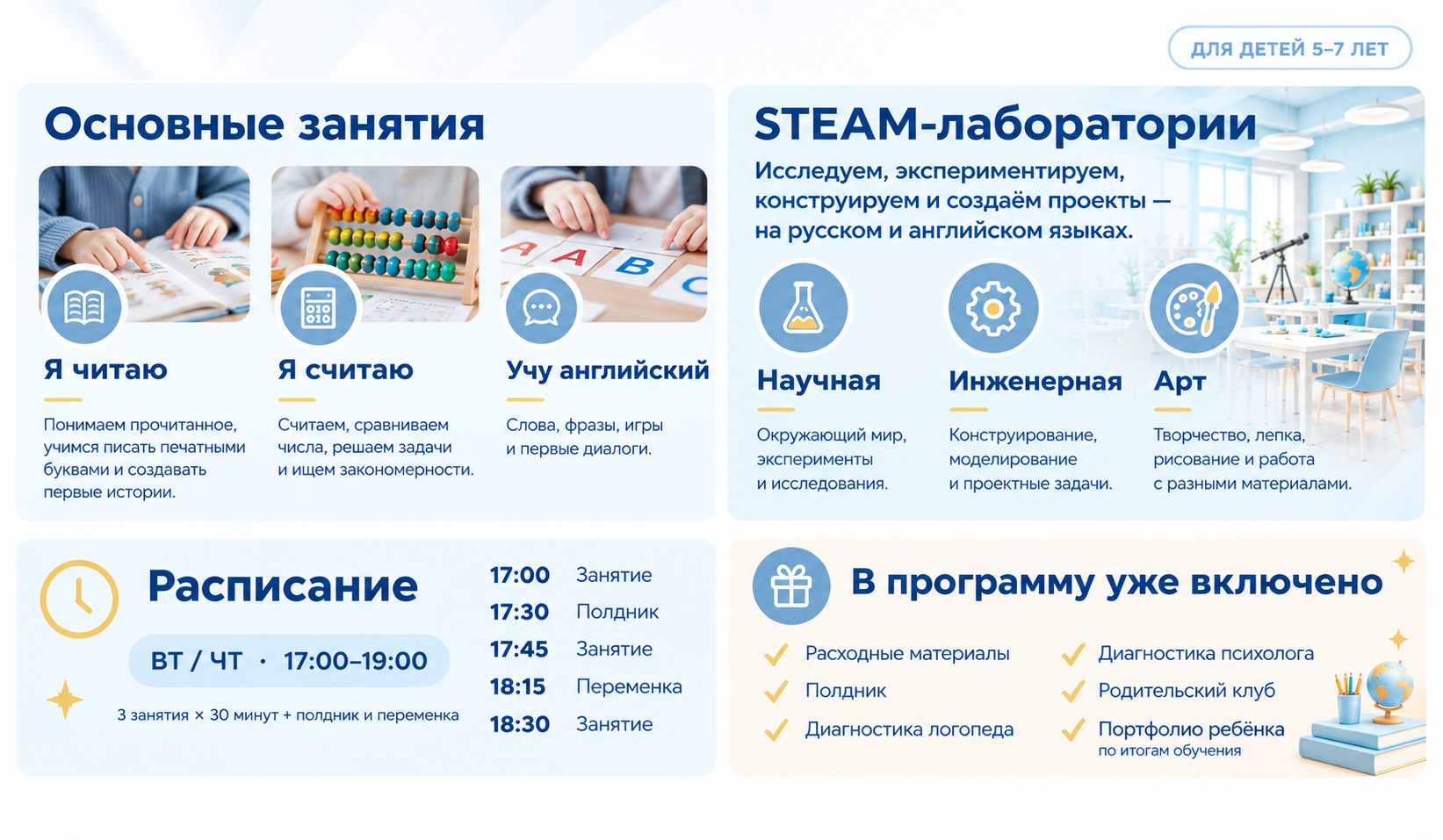 Основные занятия и STEAM-лаборатории в программе подготовки к школе