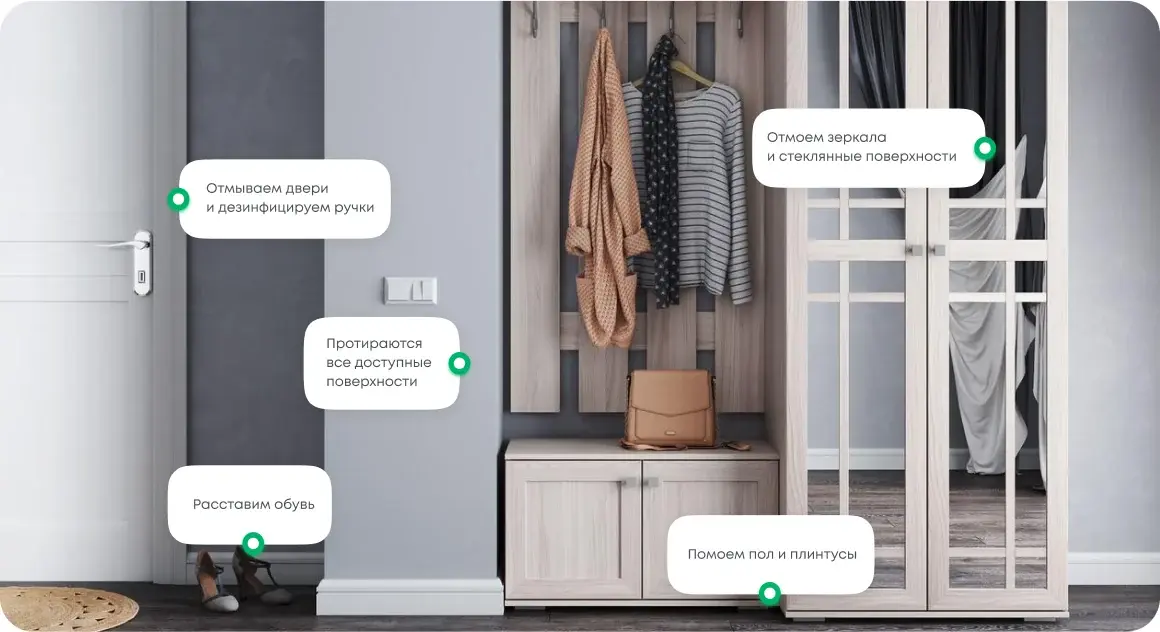 Чистка прихожей в Санкт-Петербурге — Neva Home Cleaning