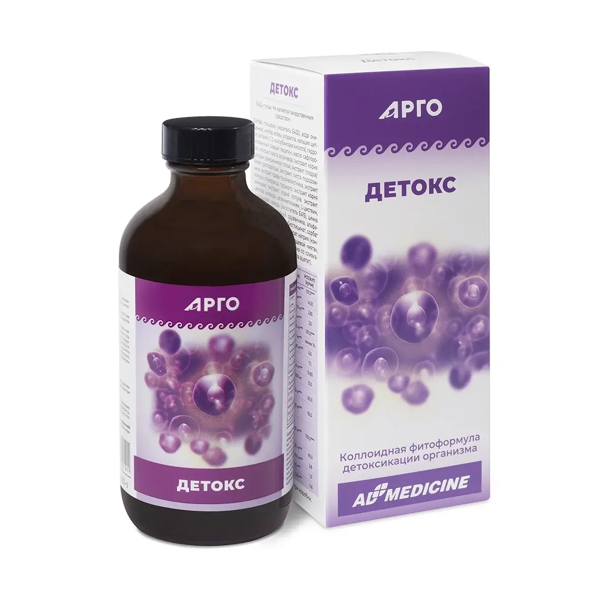 Детокс - Коллоидная фитоформула для детоксикации организма.