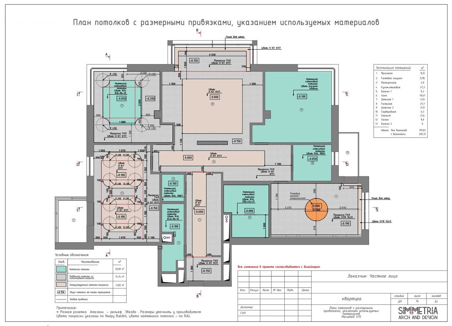 План потолков